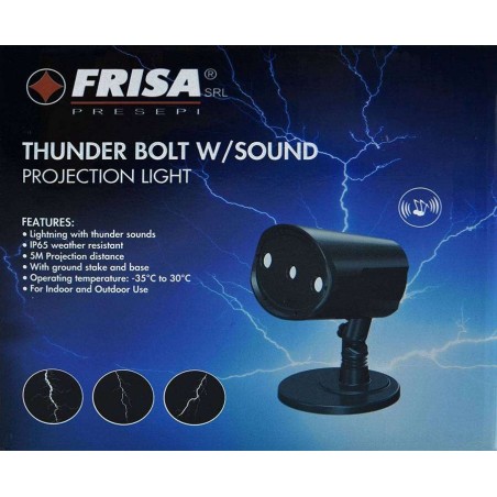 Synchronized lightning and thunder -LT3 World Nativity Scenes