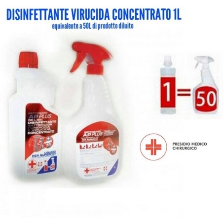 Septogard AP PLUS disinfettante superfici Mondo Presepi