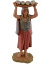 Mujer con cesta de pan 12 cm Fontanini