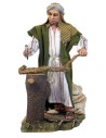 order CUSTOM -7848