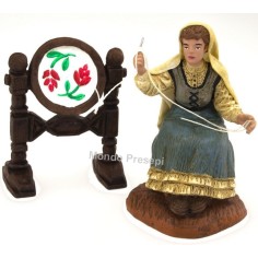 Embroiderer with drum 10 cm series Oliver