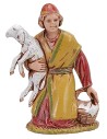 Kneeling with lamb 6.5 cm cost. Landi historians