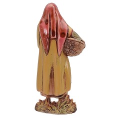 Palestinian midwife 6.5 cm cost. Landi historians 2