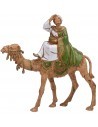 The three Kings magi to camel cm-series 8 Landi