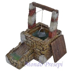 Well in the resin with the wash