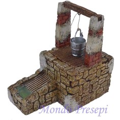 Well in the resin with the wash 2