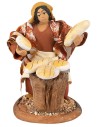 Panettiera serie 14 cm snodabile