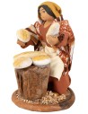 Panettiera serie 14 cm snodabile