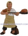 Baker 7 cm Euro